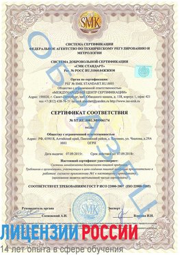 Образец сертификата соответствия Нижний Архыз Сертификат ISO 22000